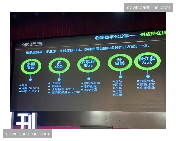 现阶段赛事执行流程融合全渠道构建运营新格局